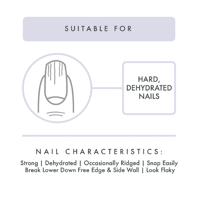 Protein Formula For Nails 3 - Hydrate 15ml Suitable